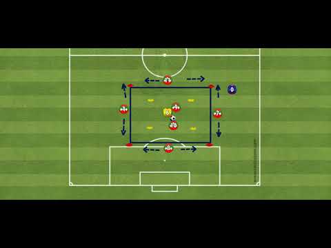 Training Spielform: 5 vs 2 auf 2 vs 1- Coach Iliev
