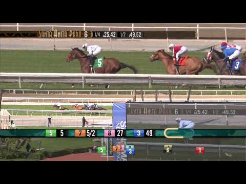 Super Bowl Party Starter Handicap - Sunday, February 2