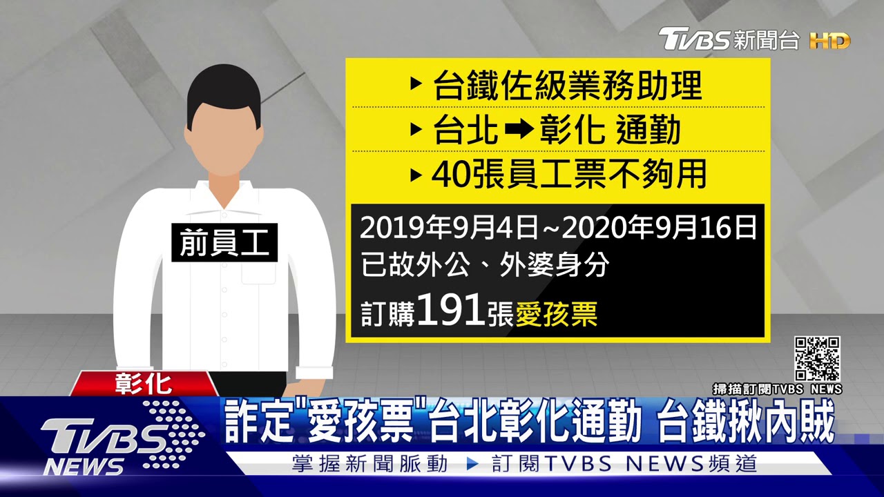 詐定「愛孩票」台北彰化通勤 台鐵揪內賊
