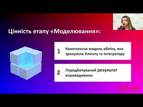 "Це зайве!" Скільки коштує відмова від етапу "Моделювання"