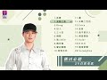側田20首必聽廣東歌 I Justin Best 20 Cantopop Hits