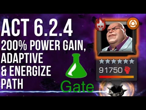 Act 6.2.4 - Hyp, Carnage, Mordo, Ronan, Dr Strange, IF, Dormammu, Sysu, Vision, CB, Psy, Juggs, Hood