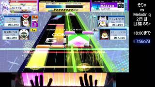 Melodiniqを頑張る配信