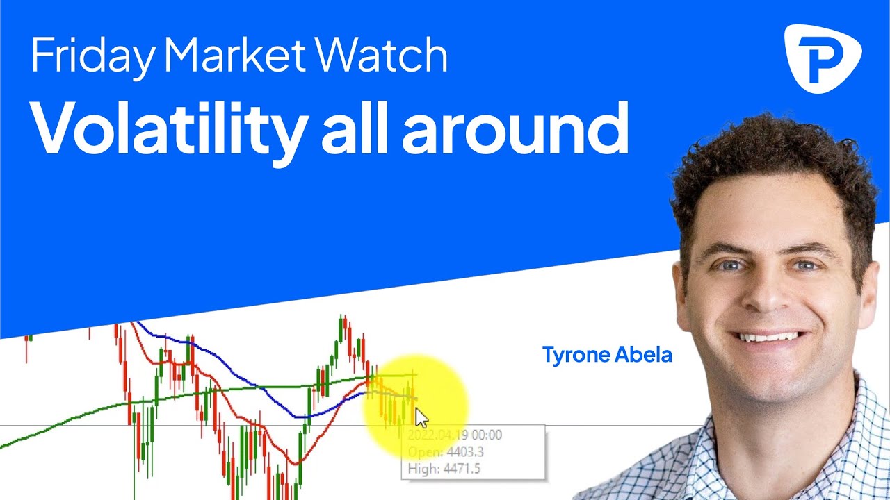 Navigating Market Volatility: A Weekly Technical Analysis for Investors