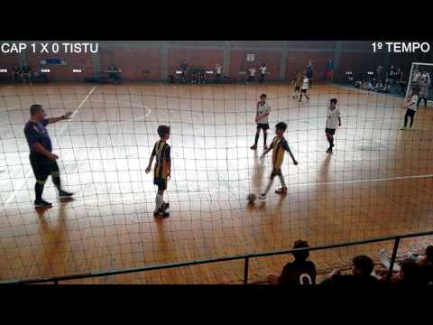 R&S / Atlético PR / Cancun Futsal 1  X   2 Tistu Futsal