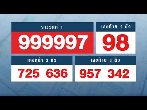 ตรวจหวย