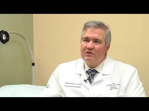 Rubber Bands Relieving Hemorrhoids