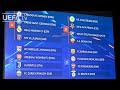 UEFA Women's Champions League Group Stage Draw 2022/23