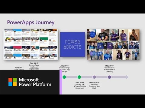 download lagu mp3 mp4 Sharepoint Development Company Melbourne, download lagu Sharepoint Development Company Melbourne gratis, unduh video klip Sharepoint Development Company Melbourne