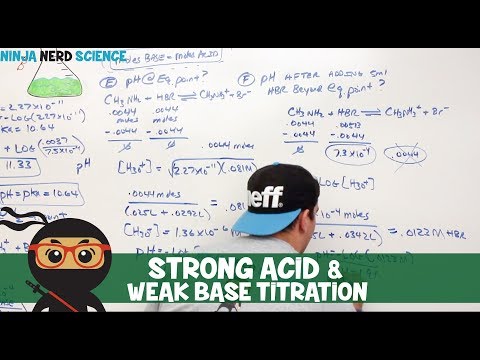 General Chemistry Acids Bases