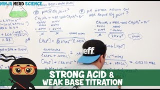 General Chemistry | Strong Acid & Weak Base Titration