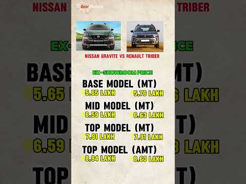 Renault Triber vs Nissan Gravite 2026