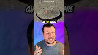 O olho da Terra que se mexe!