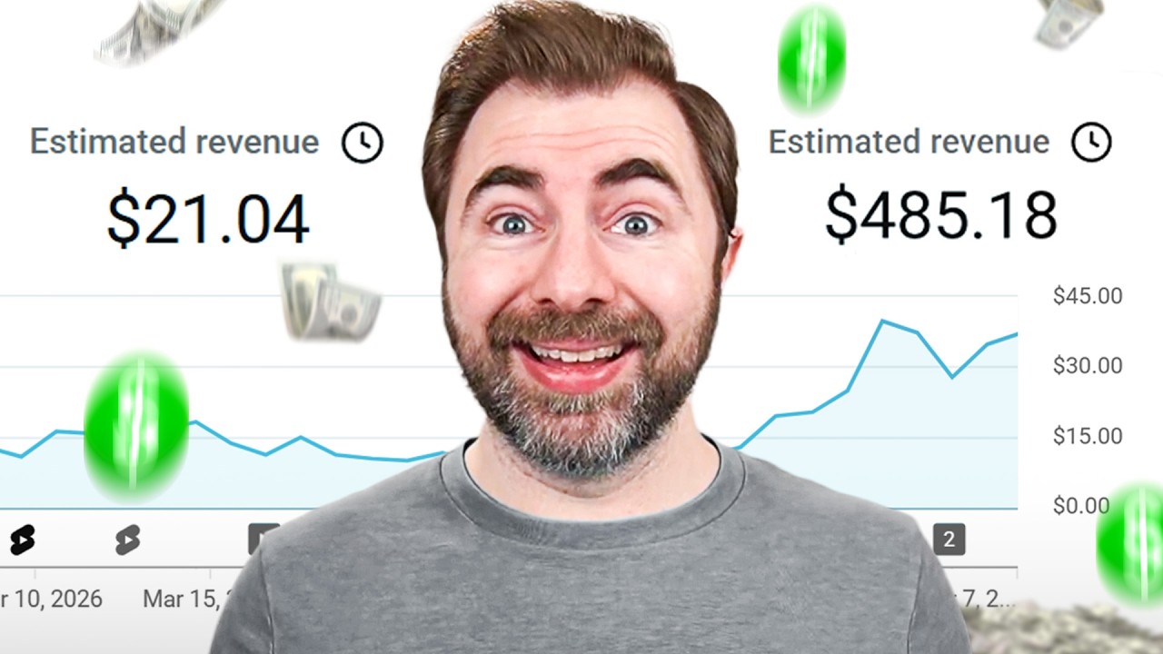 How Much YouTube Pays for 1,000 Subs