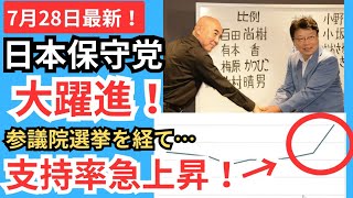 #日本保守党 政党支持率初の2%越えの大躍進! 参議院選挙を経ての世論調査の速報まとめ!/チームみらいの政党支持率は？