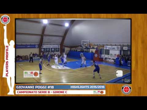 Players Profile: Poggi GIovanni - Highlights stagione Serie B 2015-2016