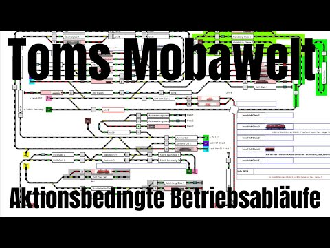 Action-related operations / Rocrail