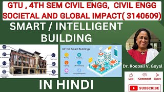 Smart/Intelligent Buildings: Revolutionizing Modern Architectureहिंदी में #smartbuildings @Civil101