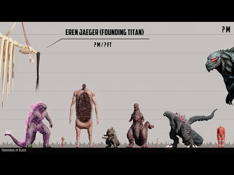 Attack on Titan vs Godzilla Size comparison