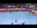 Basic Futsal Strategy