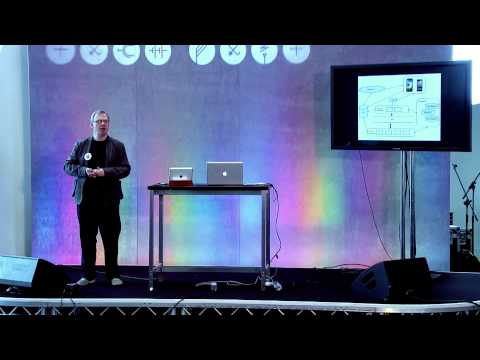 Music Tech Fest 2013: VYCLONE