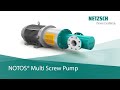 NETZSCH Multi Screw Pumps 