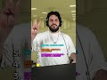 TOP 5 Phonk Songs Of The 2025 June