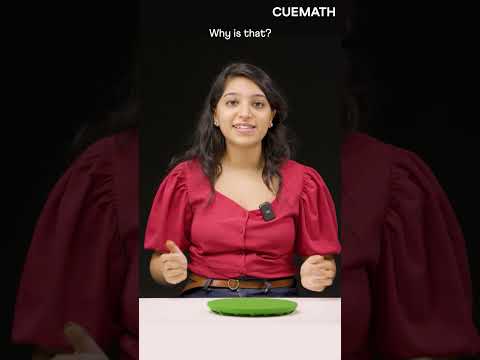 The inscribed angle theorem — angles at a circle's boundary are always equal