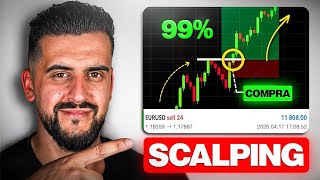 How I Made $11,000 in Just 5 Hours with This Trading Strategy | SCALPING thumbnail