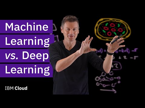 Machine Learning vs Deep Learning