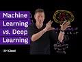 Machine Learning Vs Deep Learning