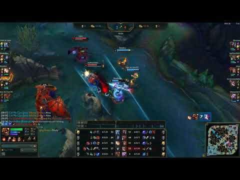 Brand support vs soraka