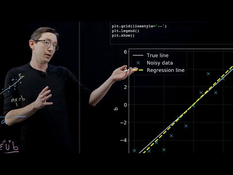 Linear Regression 1 Python