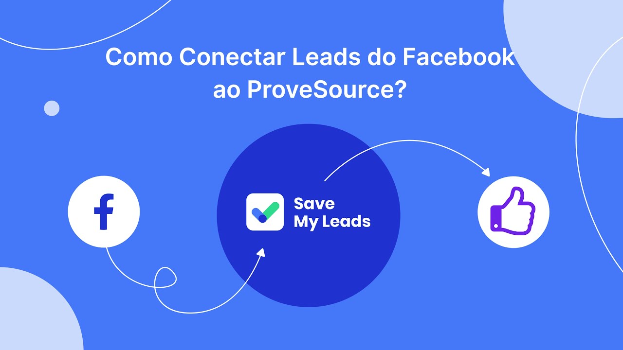 Como conectar leads do Facebook a ProveSource