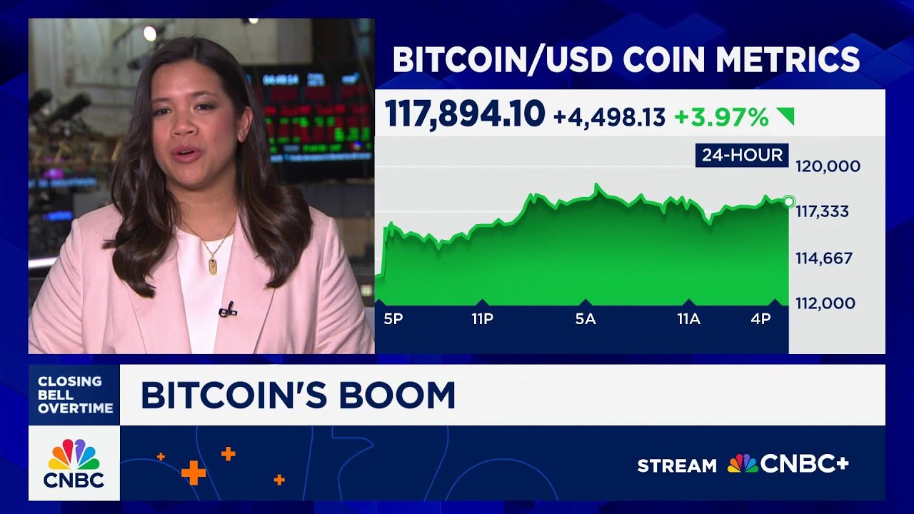 Bitcoin hits an all-time high