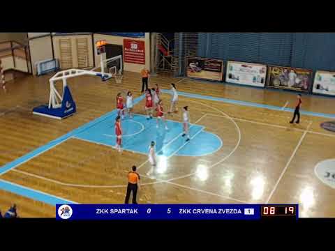 1ZLS 21. kolo / ŽKK Spartak - KKŽ Crvena Zvezda