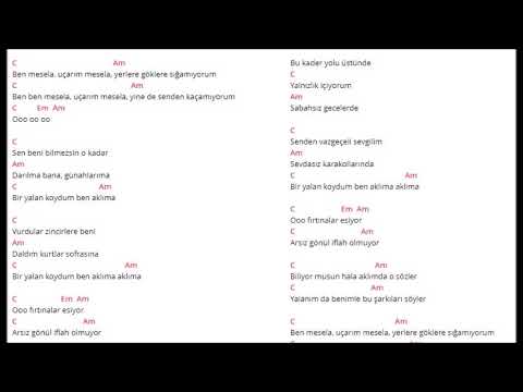Arsiz Gonul - Athena