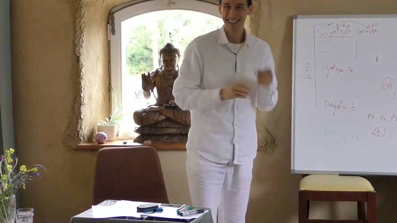 15. Kena Upanishad Kenopanishad Deeper Investigation Into Reality Day 5, Session 3
