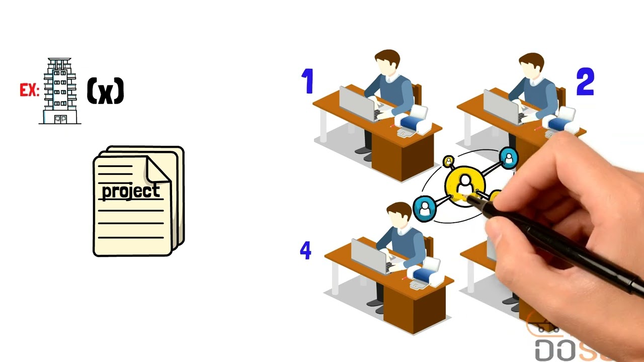 ازاي تبدأ في مجال الشبكات وال IT في 5 دقائق فقط - Introduction to Networks and CCNA