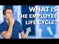 What Is The Employee Life Cycle