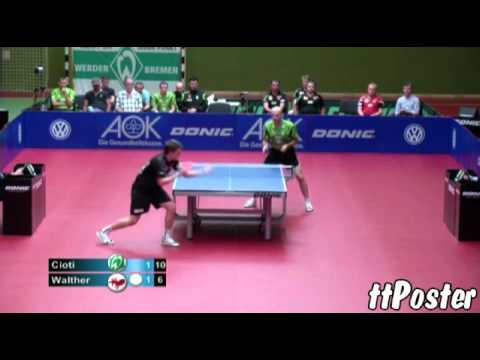 DTTL 2012: Ricardo Walther-Cioti Constantin