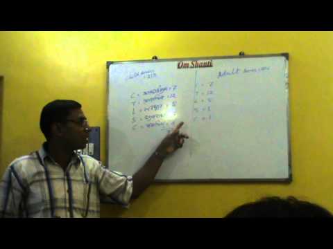 download lagu mp3 mp4 Anatomy In Bengali, download lagu Anatomy In Bengali gratis, unduh video klip Anatomy In Bengali