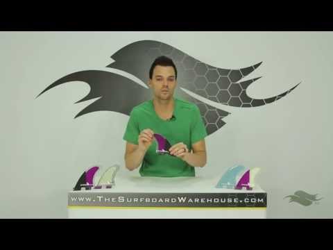 FCS II Reactor Fins Review - The FCS II Reactor Fins are made for quick, small Adjustment