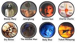 Download lagu The Demon Summoner Game Explained In 9 Minutes mp3