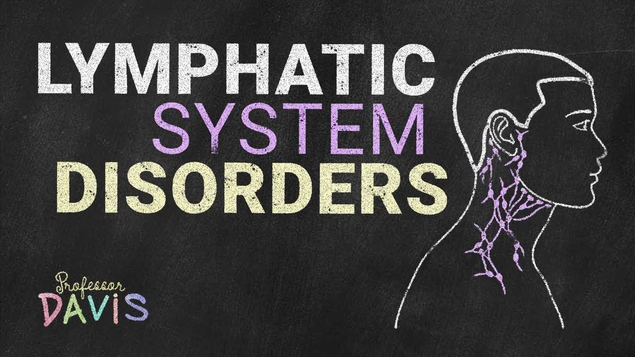 Lymphatic Diseases