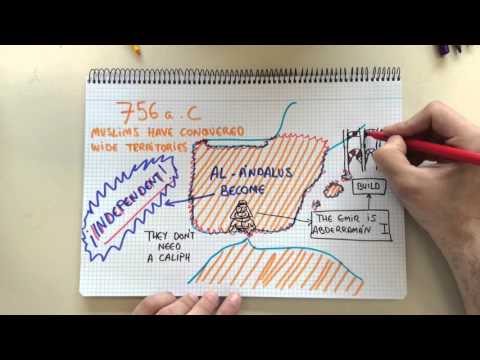 The Muslim Conquest of Spain para Primaria