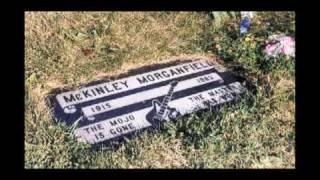 Got My Mojo Working: Blues Backing Track in A