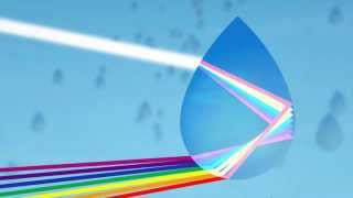Rainbows and refraction