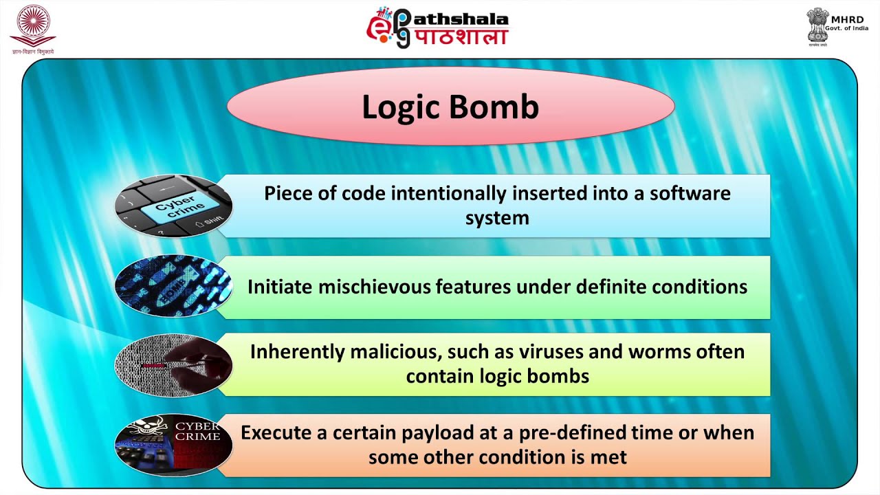 Introduction to cyber crimes and their classification (FSC)