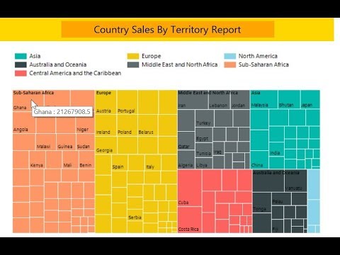 SSRS -How to create Treemap Chart in SSRS 2016